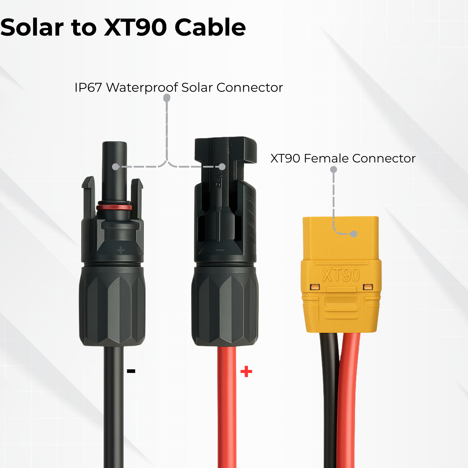 Solar Panel to XT90 Female Cable 10AWG for Portable Power Stations - Image 2